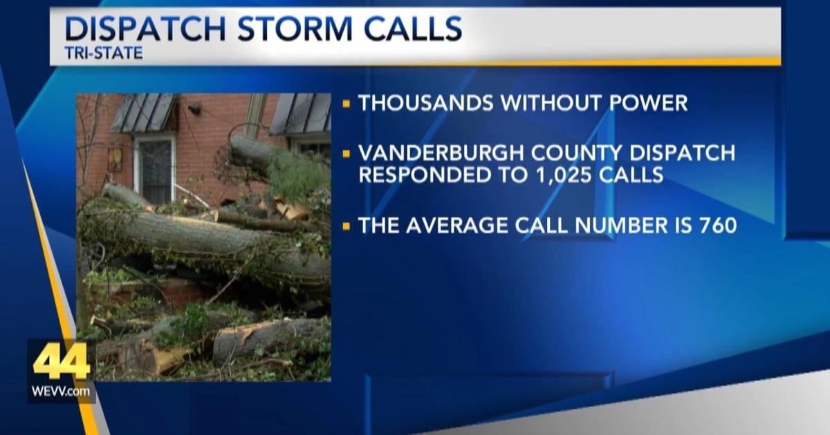 Local dispatchers stay busy during severe weather | Video