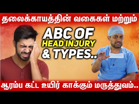 Understanding the ABC of Head Injury and Types | Expert Insights by Dr. Prabhu [Video]