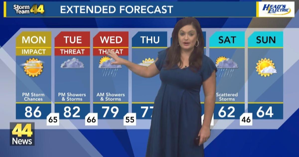 Hot start to the week; Severe Threat returns Tuesday | Video