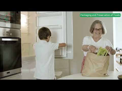 Video 6: Grocery Shopping and Food Storage at Home [Video]