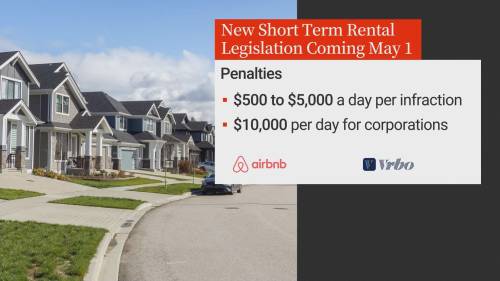 B.C.s new short-term rental rules take effect May 1 [Video]