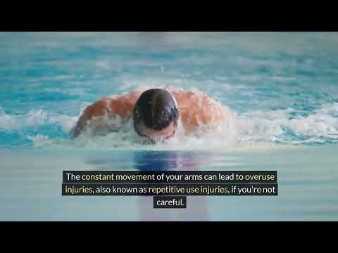 Swimmer’s SHOULDER PAIN – Here’s Why & How to Prevent It [Video]