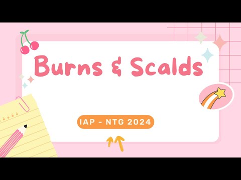 Burns & Scalds in children: IAP National Treatment Guidelines 2024 [Video]