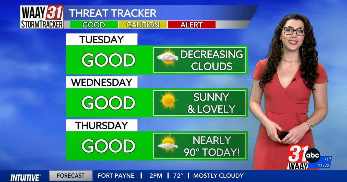 Grace Anello’s Tuesday Afternoon Forecast 4.30.24 | Video