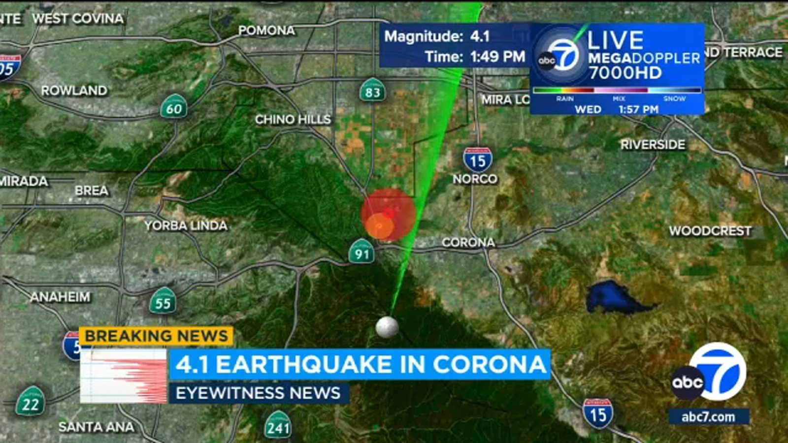 Southern California earthquake: 4.1-magnitude quake shakes Orange County, Riverside County, USGS says [Video]