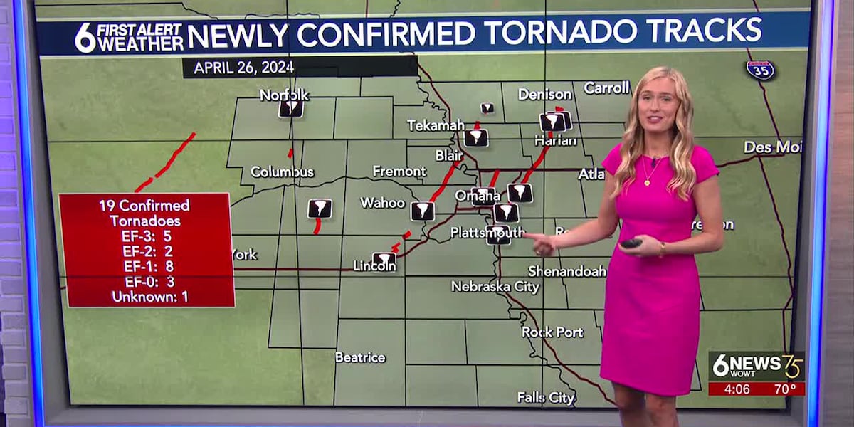 National Weather Service confirms 19 tornados in historic Nebraska outbreak [Video]