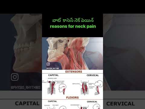 Muscle strain and sprain [Video]