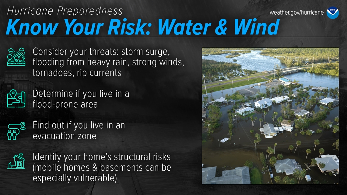 Hurricane Preparedness Week starts, know your risk [Video]