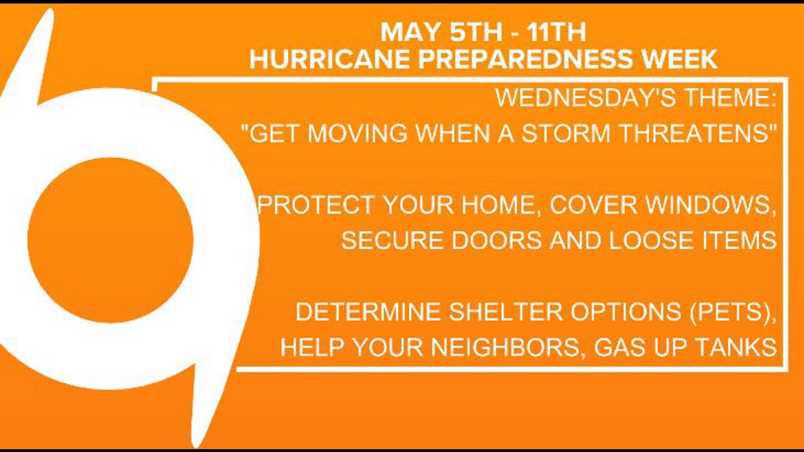 Hurricane Preparedness Week Day 4 [Video]