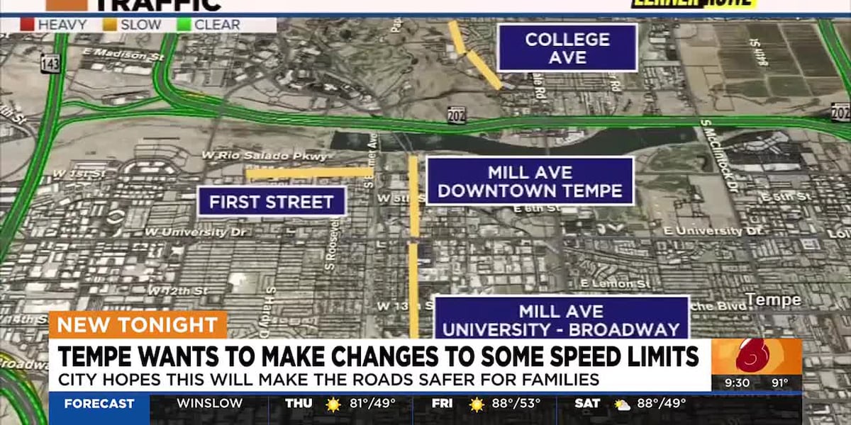 Lower speed limits could be coming to Tempe [Video]