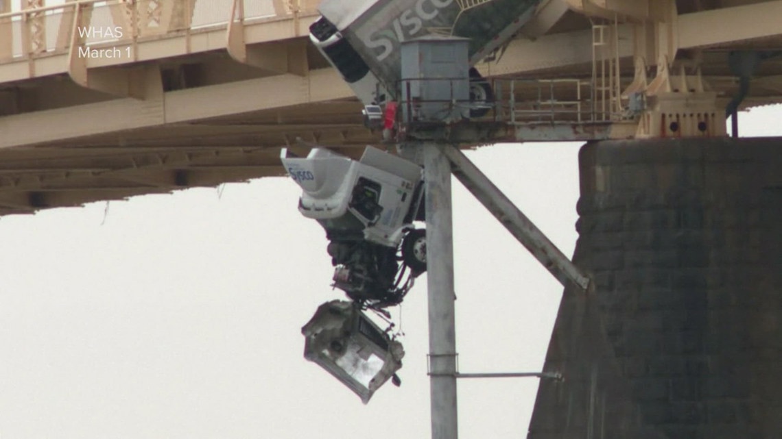 Semi- truck crashes on Kentucky bridge [Video]