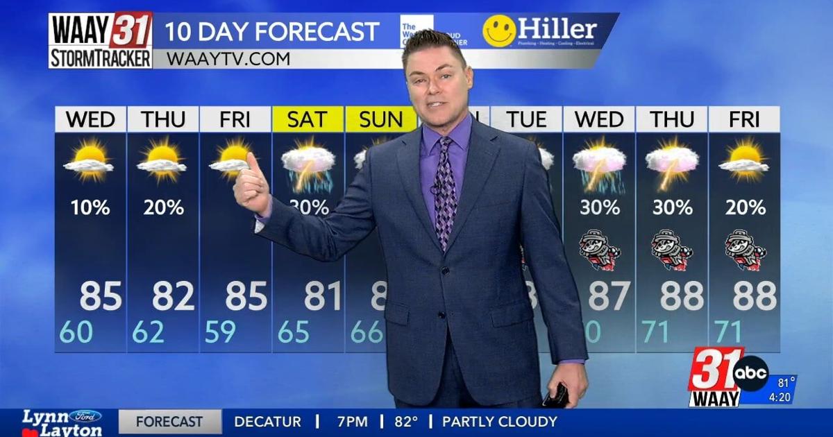 Jeff Castle’s Tuesday afternoon weather update 5/28/2024 | Video
