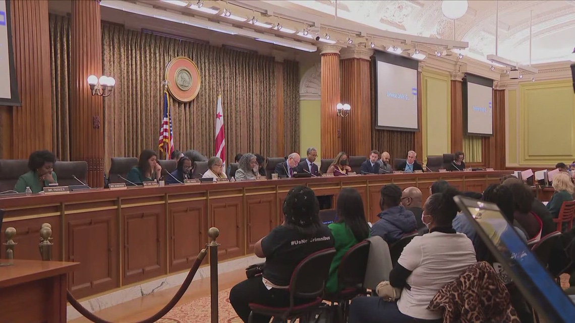 DC Council votes on bill to restore programs, raise taxes [Video]