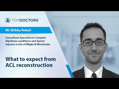 What to expect from ACL reconstruction – Online interview [Video]