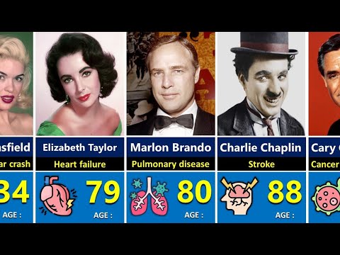 How Legendary Actors Died – Cause of Death & Age [Video]