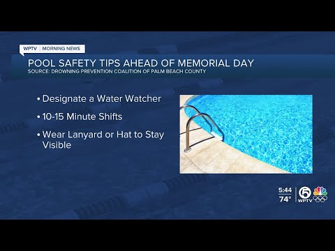 Water safety, drowning prevention for the community [Video]