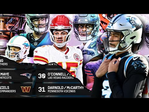 Where Does Panthers QB Bryce Young Rank Among NFL QB’s ? [Video]