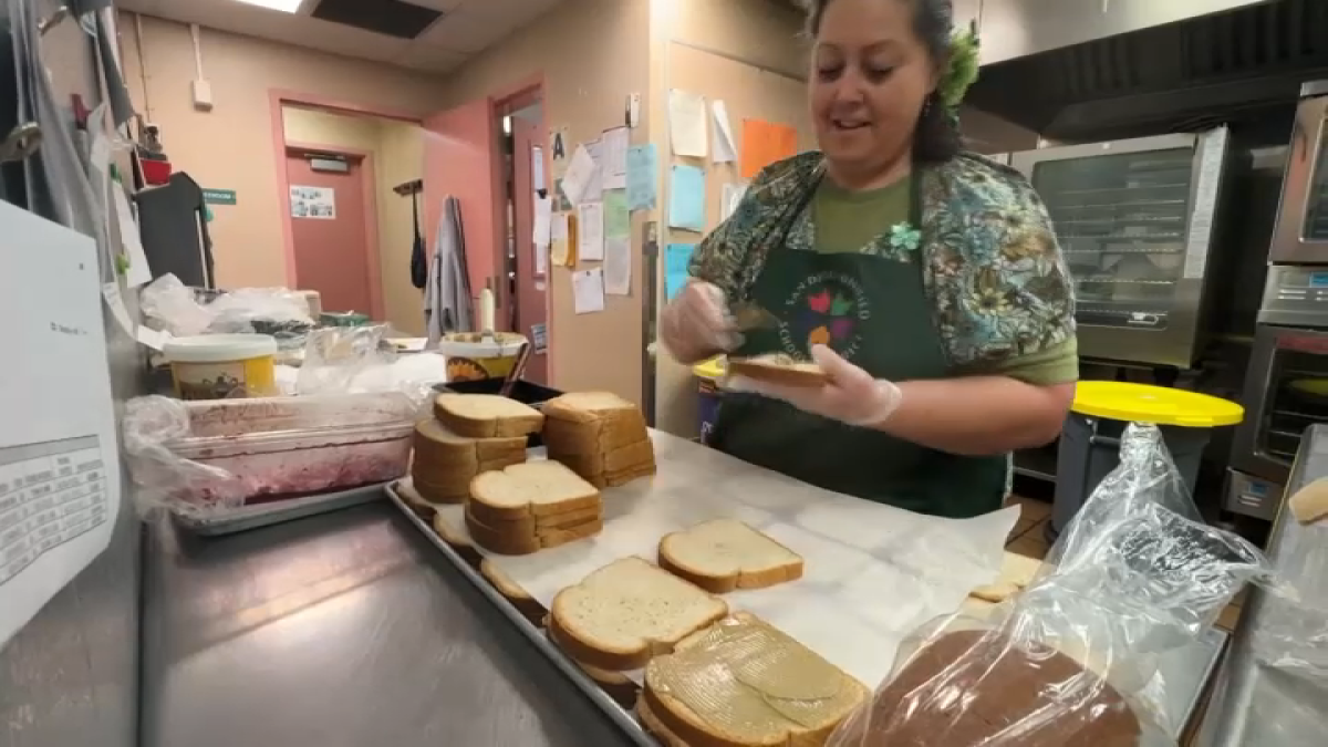 Program offers San Diego children meals for free this summer  NBC 7 San Diego [Video]
