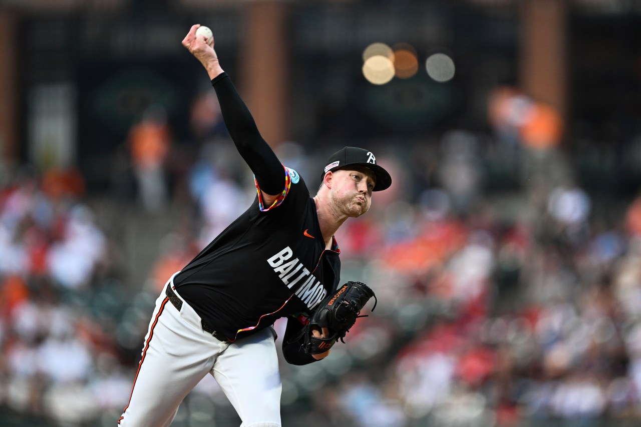 Orioles Kyle Bradish goes back on the injured list with more elbow problems | KLRT [Video]