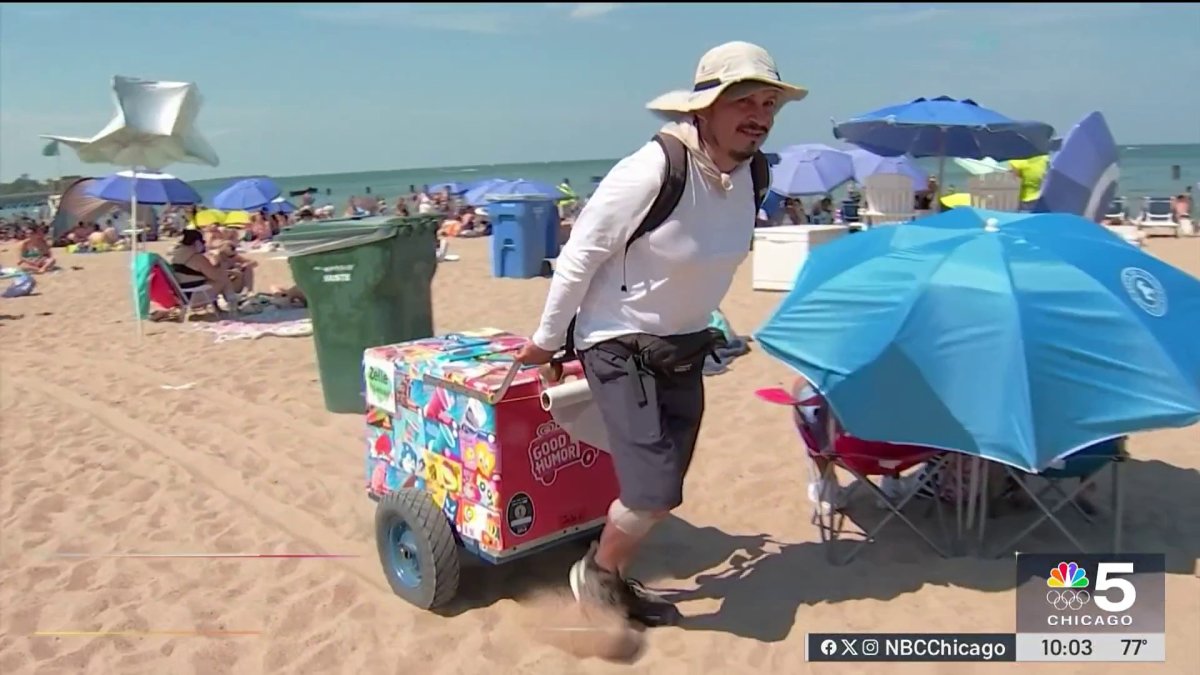City of Chicago provides reminders to stay safe in the intense heat  NBC Chicago [Video]
