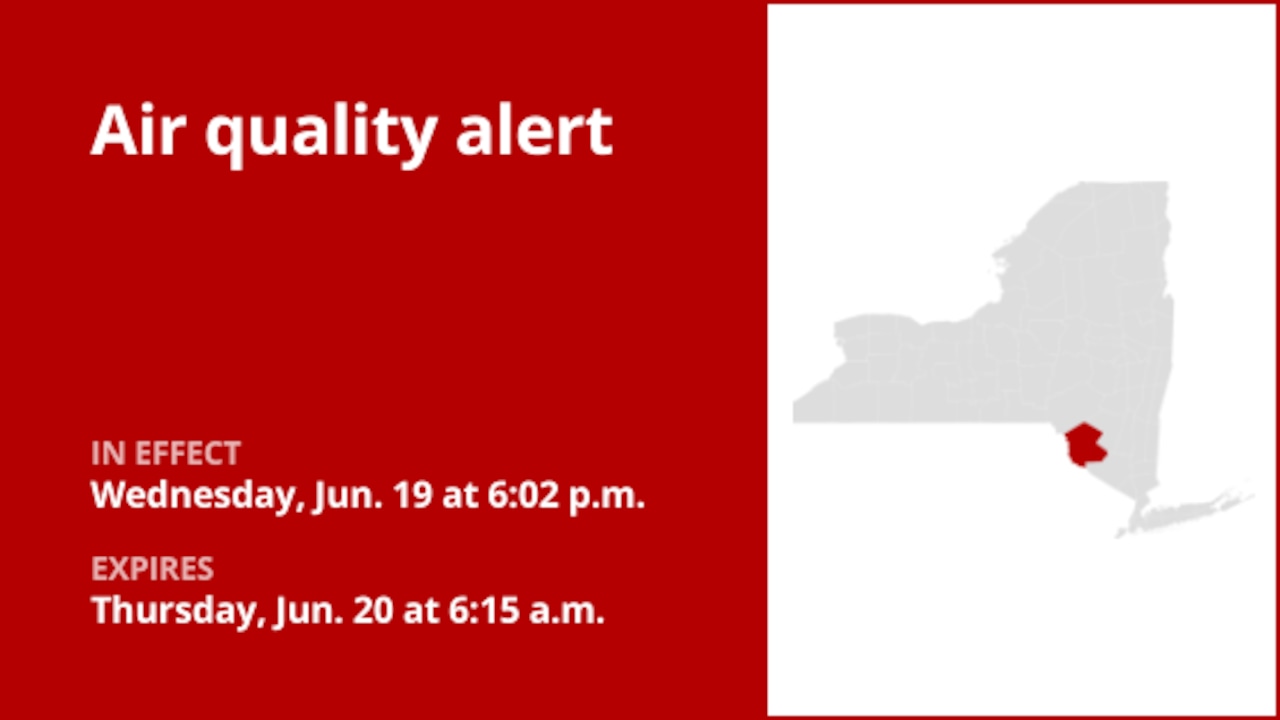 NY weather update: Air quality alert affecting Sullivan County Thursday [Video]