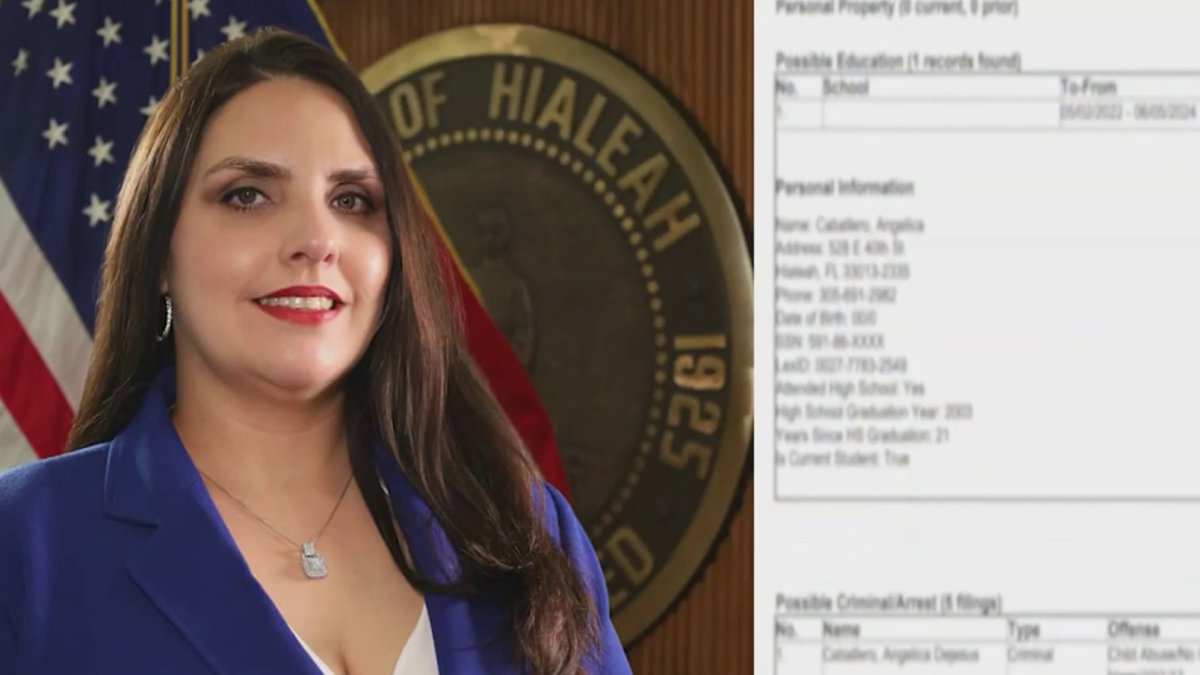 Hialeah councilwoman Angelica Pacheco faces health care fraud charges  NBC 6 South Florida [Video]