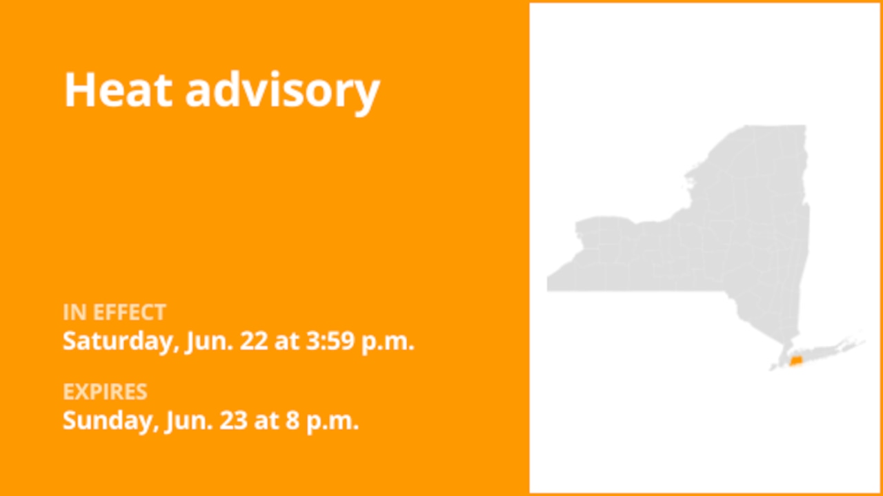 NY weather: Nassau County under a heat advisory until Sunday evening [Video]
