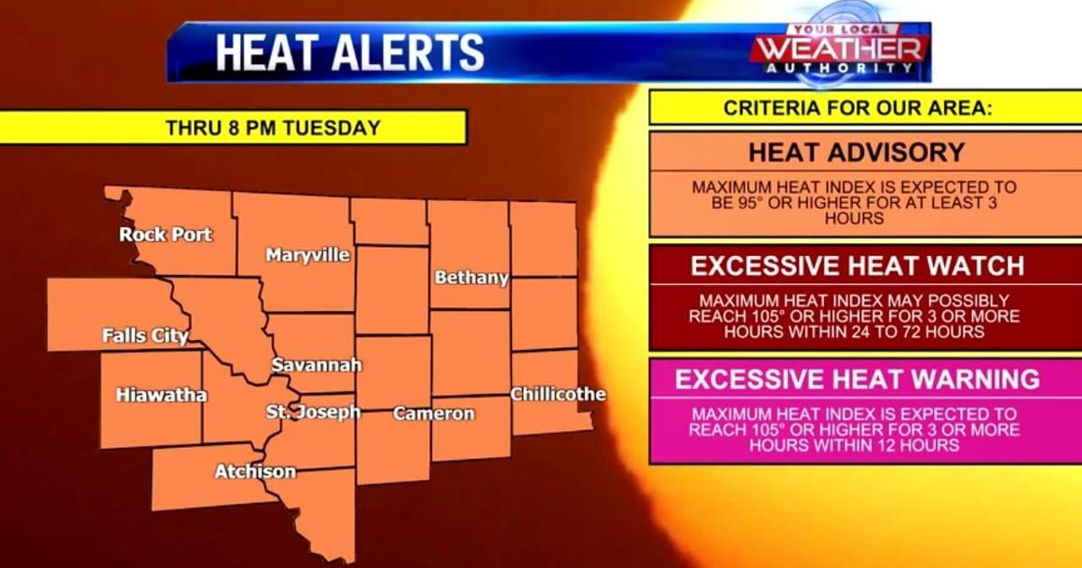 Heat advisory in effect & storm chances to start off new workweek | Weather [Video]