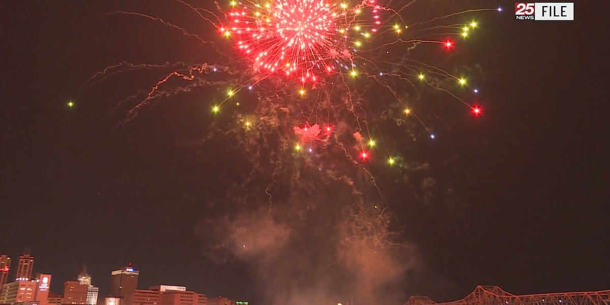 Peoria Fire Chief stresses fireworks safety ahead of Independence Day [Video]