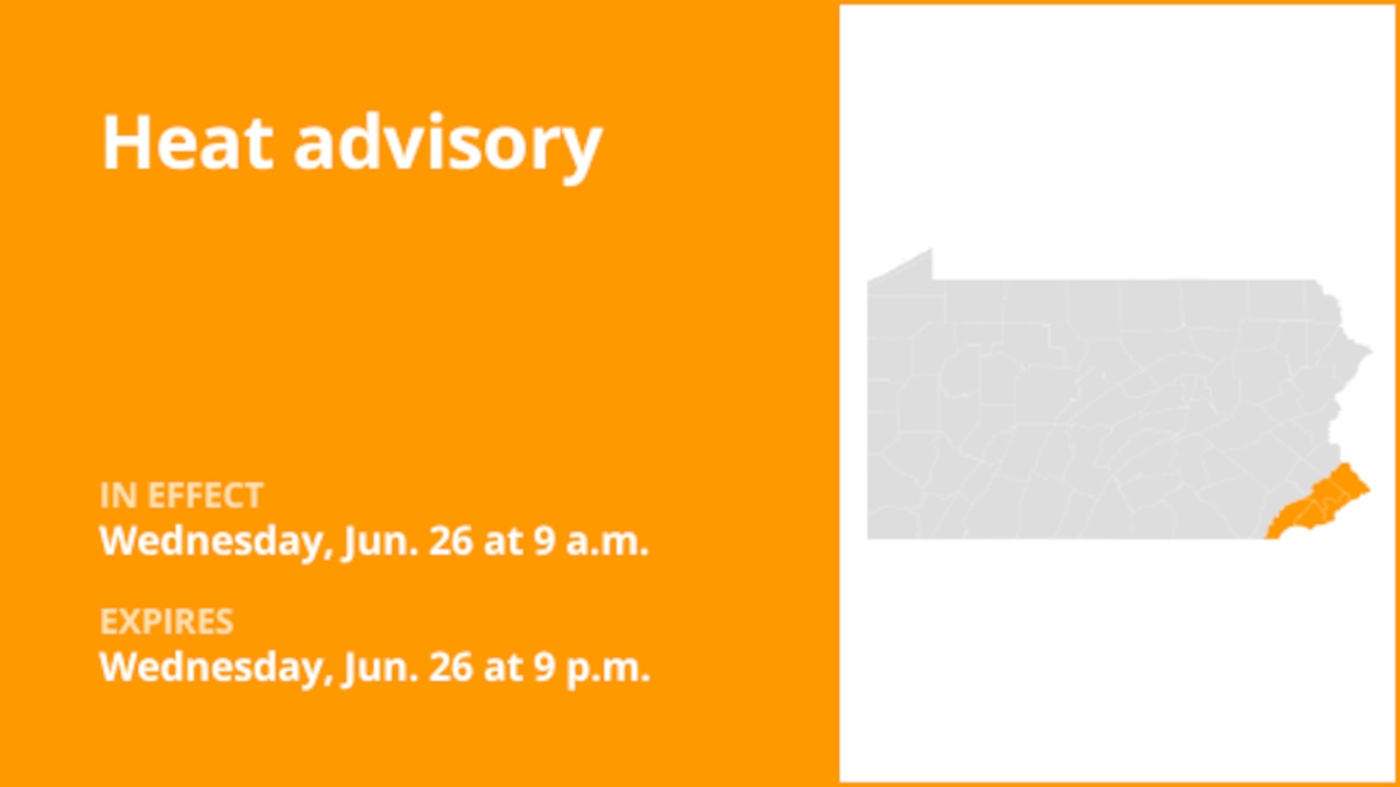 Heat advisory affecting Bucks County Wednesday [Video]
