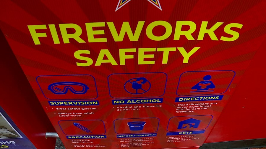 What to remember if youre using fireworks this Fourth of July [Video]