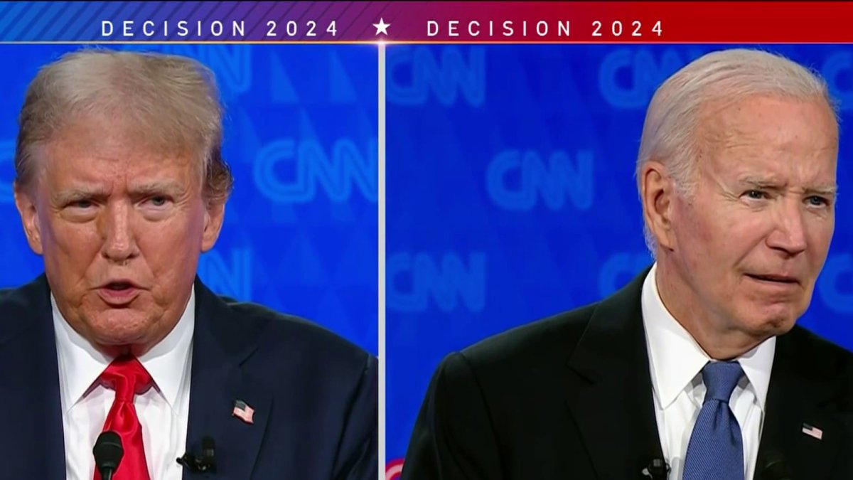 Abortion, January 6 and legal issues brought up at first 2024 presidential debate  NBC10 Philadelphia [Video]