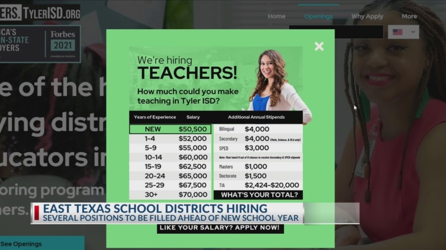 East Texas schools are urgently hiring ahead of August [Video]