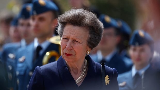 Princess Anne released from hospital [Video]