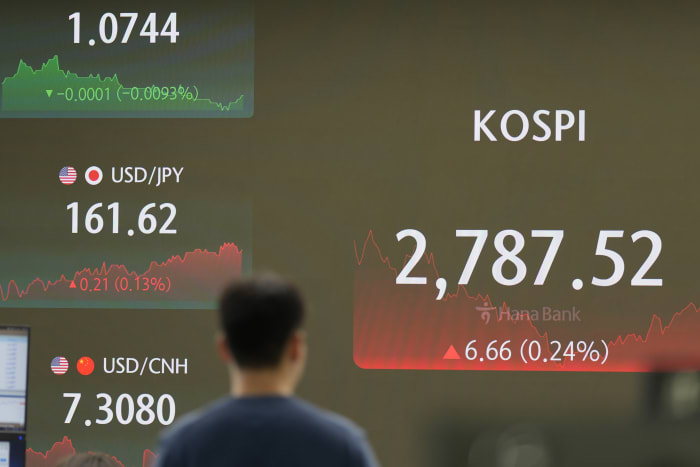 Stock market today: Asian shares mostly rise, boosted by Wall Street records as Tesla zooms [Video]