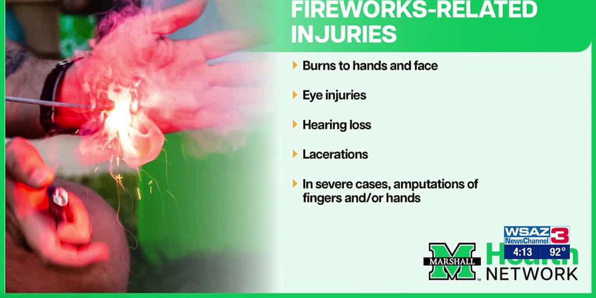 4th Of July Fireworks Safety with Marshall Health Network [Video]