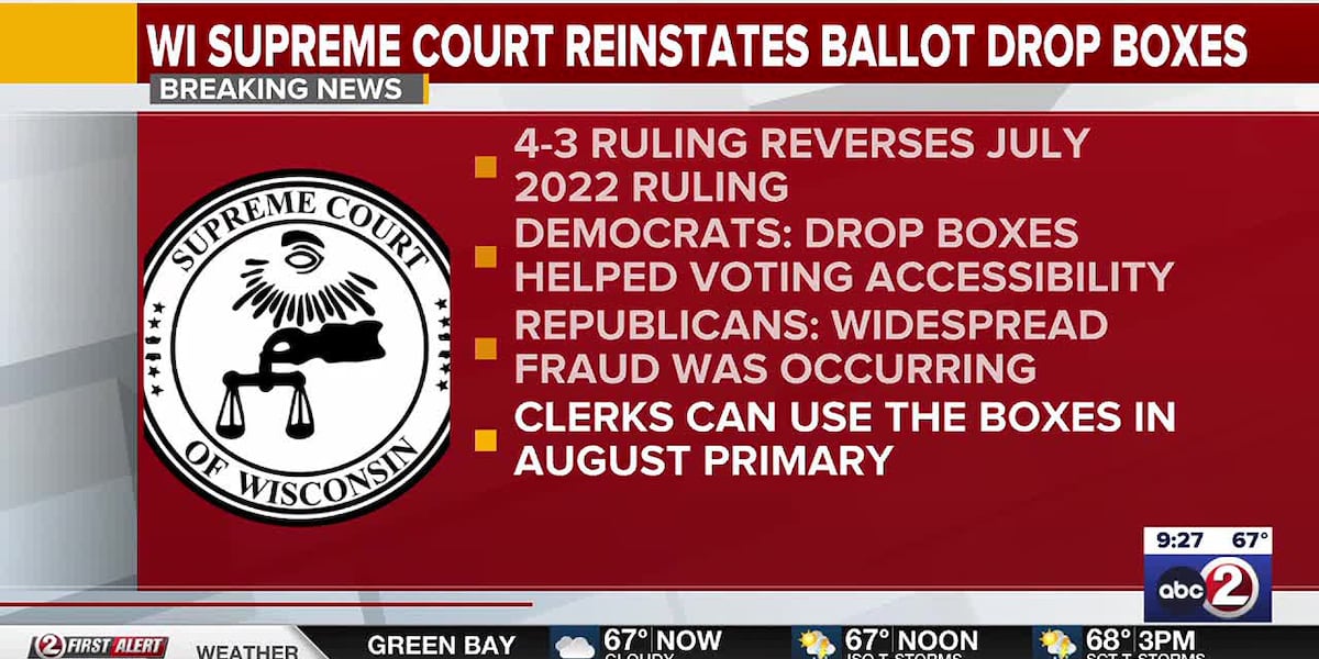 Wis. Supreme Court reinstates ballot drop boxes [Video]